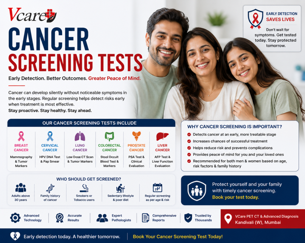 Health Checkups for Working Professionals in Mumbai